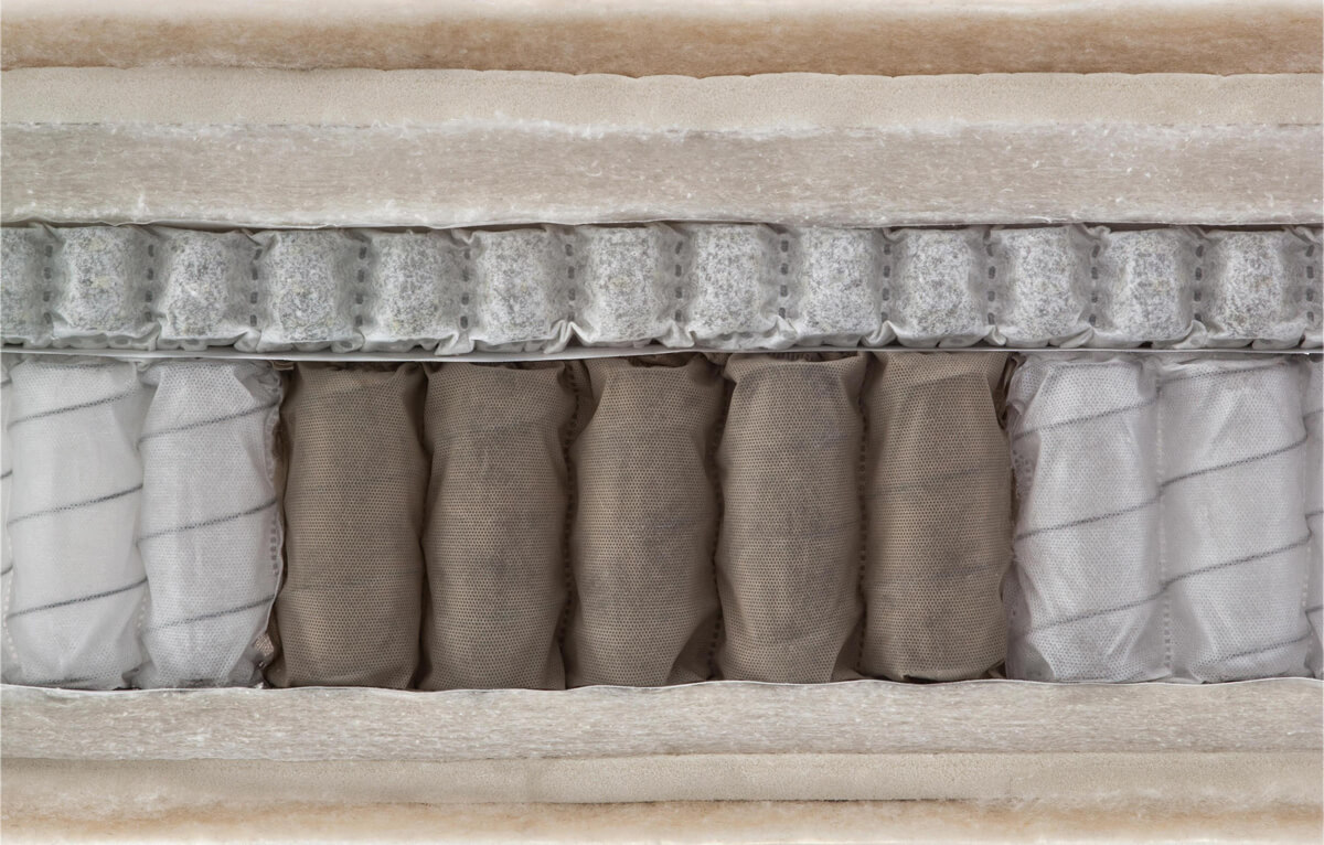 Pielęgnacja materaca Pielęgnacja materaca: regularne wietrzenie i czyszczenie przedłużają żywotność materaca.