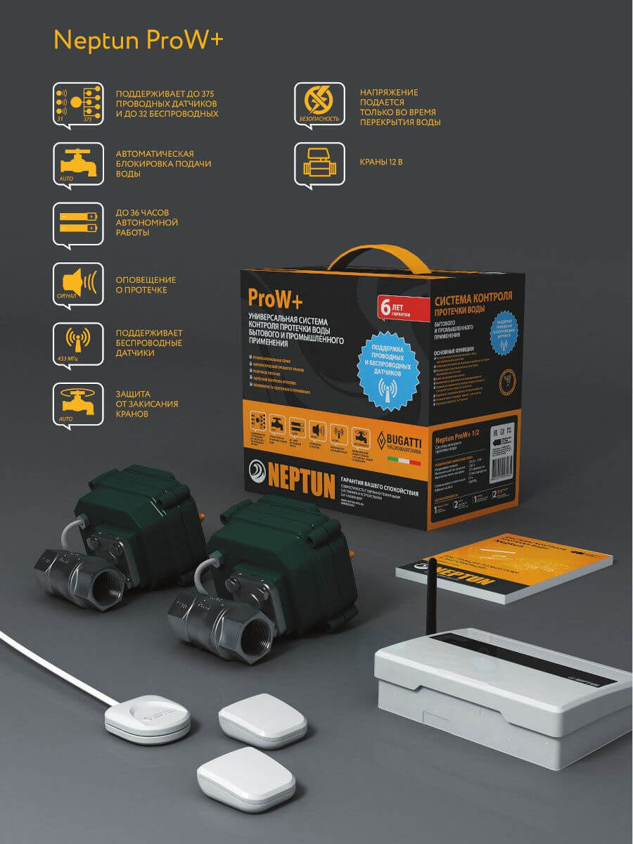 Mądry wybór, suchy dom Wybór systemu antyzalaniowego: zapewnij niezawodną ochronę dla Twojego mieszkania.