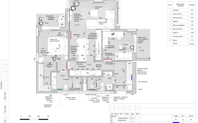 Minimalizm 32m² Aranżacja wnętrza 32m²: Minimalizm i funkcjonalność w małym skandynawskim mieszkaniu.