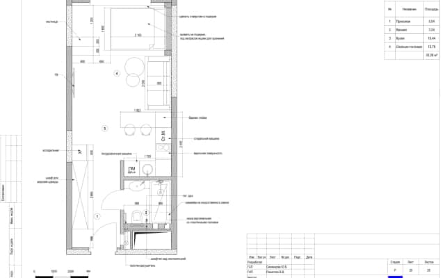 Detale w 32m² Wnętrze 32m²: Detale architektoniczne i przemyślane rozwiązania w małym mieszkaniu.