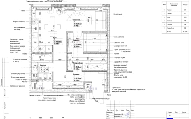 Kawalerka z klasą Projekt kawalerki w stylu nowoczesnej klasyki z jasnymi tonami w Kijowie.