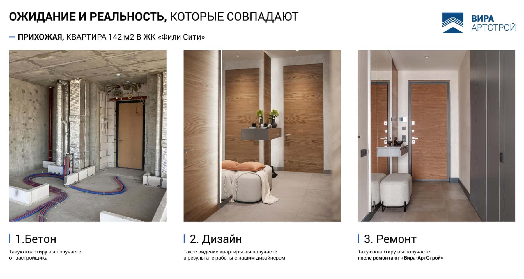 Gotowe do zmian Surowe ściany gotowe do remontu. Realizacja projektu łazienki i przedpokoju 2026.