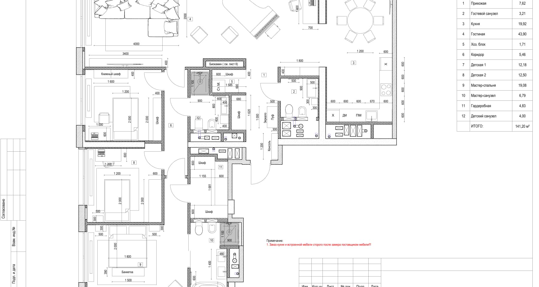 Betonowy start remontu Surowe mieszkanie w betonie: początek remontu i aranżacji wnętrza w 2026 roku.