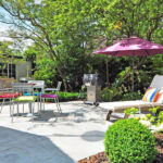 Ogród Twojego Domu: Meble, które Uporządkują Przestrzeń (i Ciebie!)