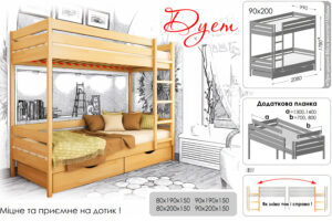 Jak wybrać idealne łóżko piętrowe dla dziecka? Poradnik sąsiedzki